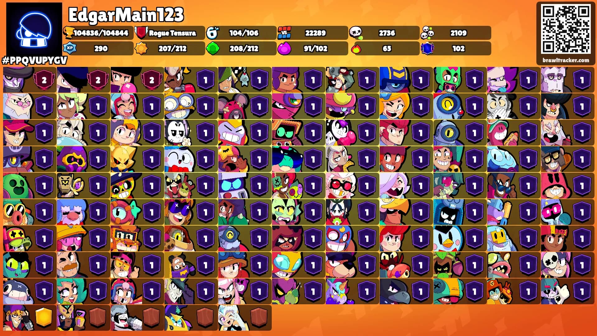 EdgarMain123's Ranks