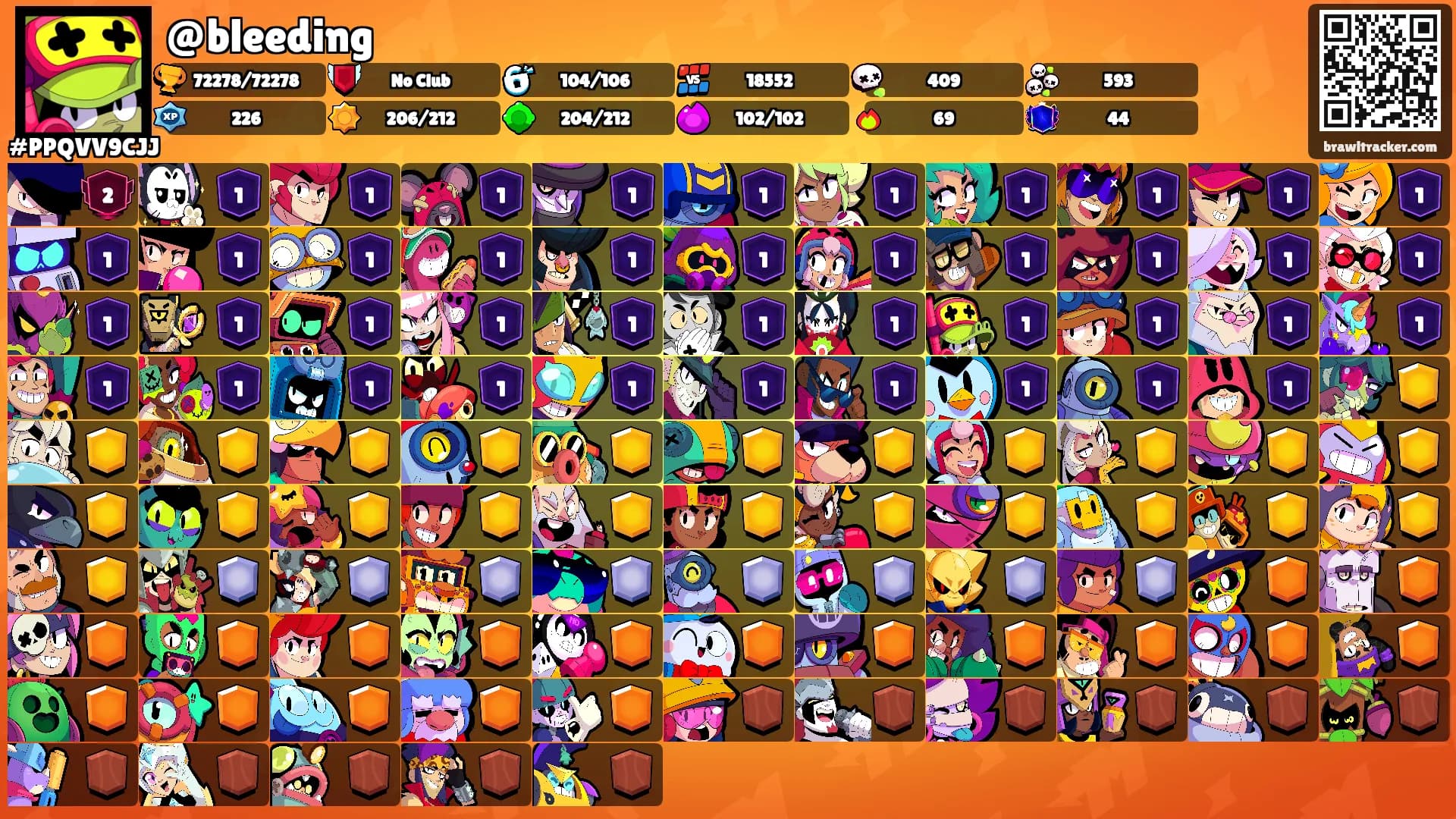 @bleeding's Ranks