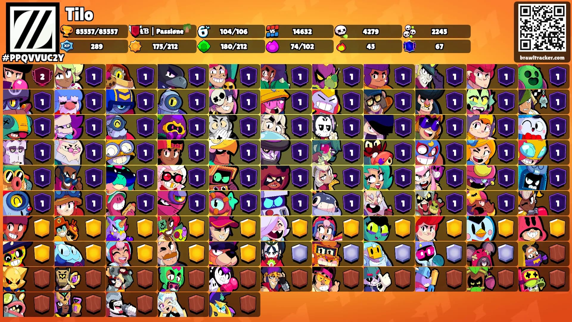Tilo's Ranks