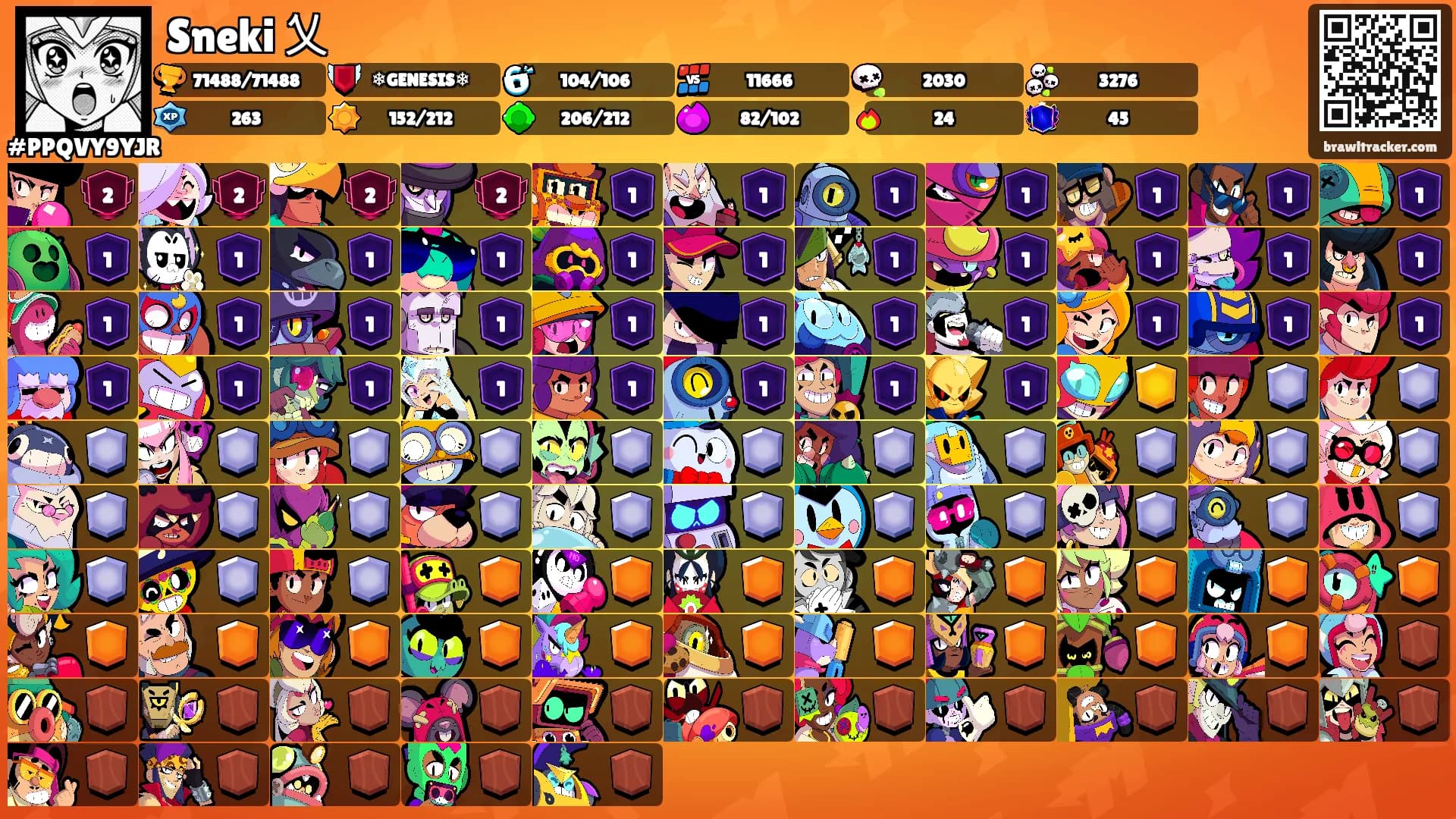 Sneki 乂's Ranks