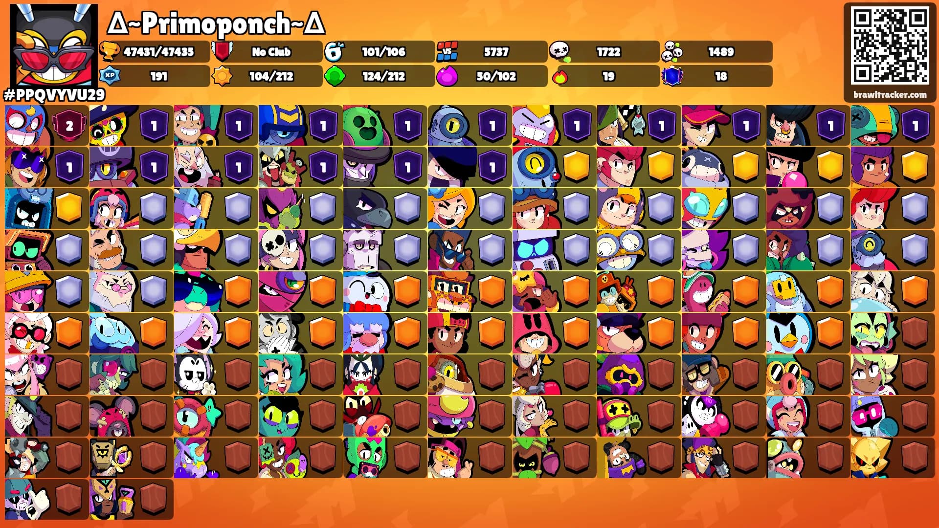 ∆~Primoponch~∆'s Ranks