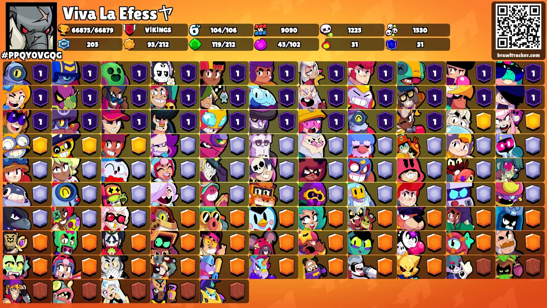 Viva La Efessヤ's Ranks