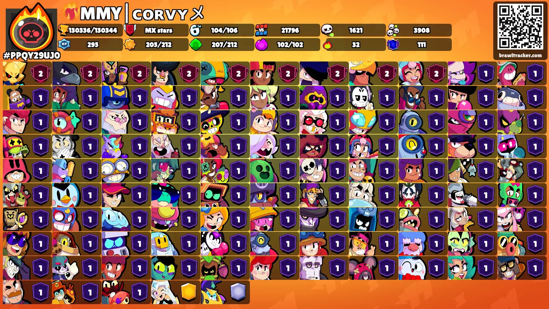 ❤️‍🔥MMY|ᴄᴏʀᴠʏメ's Ranks