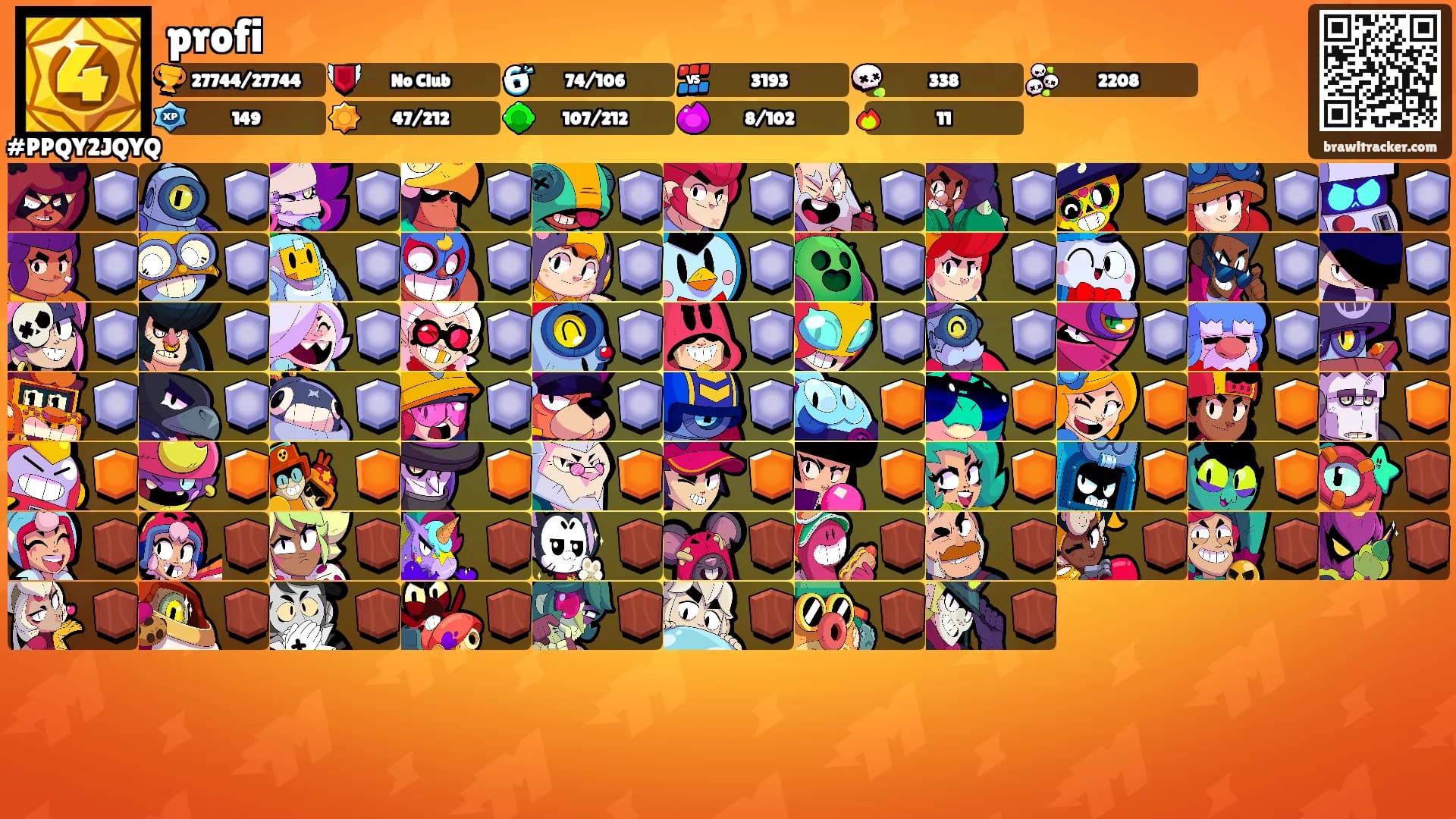 profi's Ranks