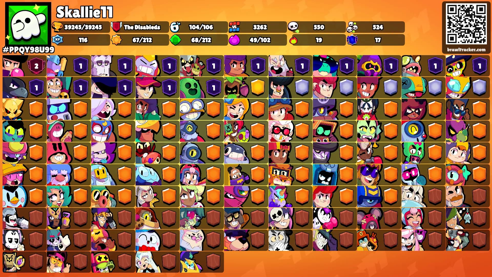 Skallie11's Ranks