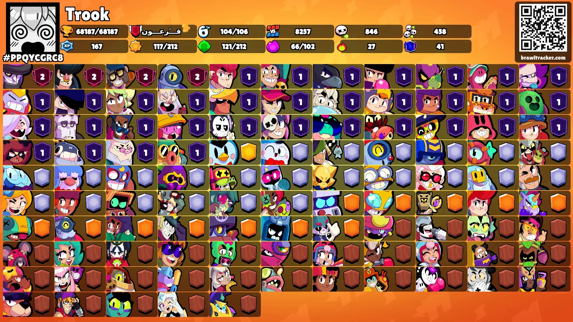 Trook's Ranks