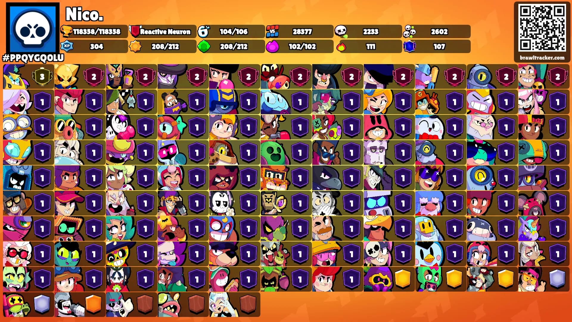 Nico.'s Ranks