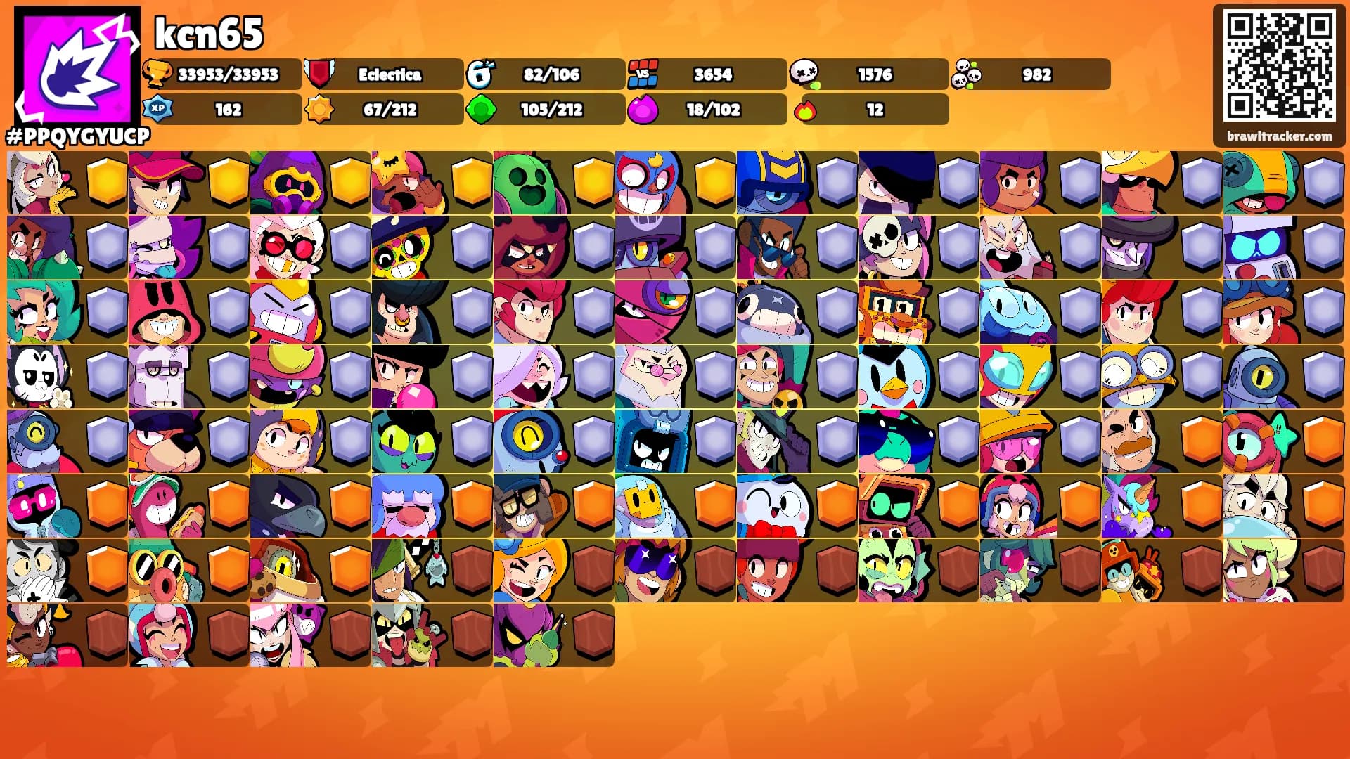 kcn65's Ranks
