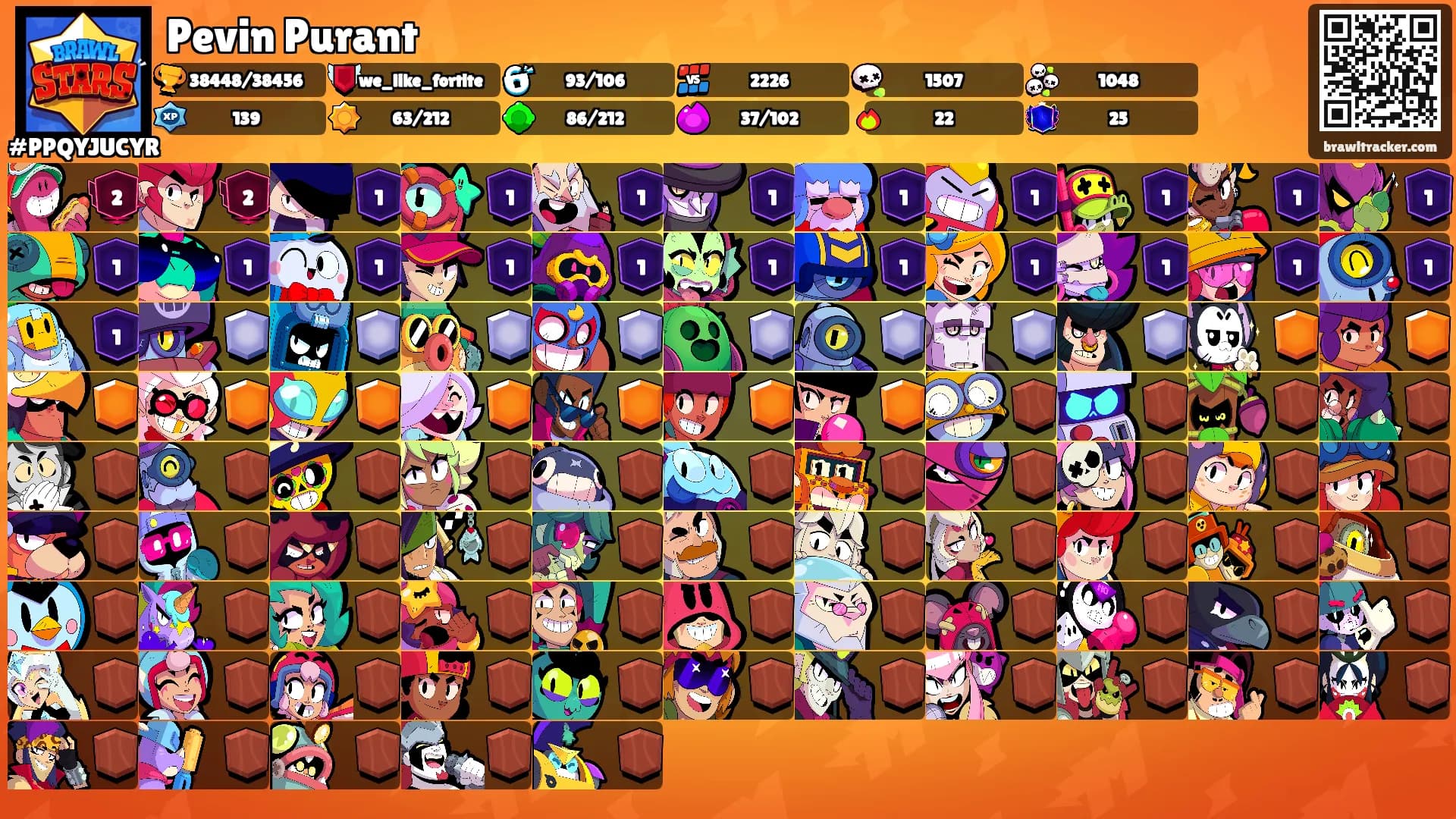 Pevin Purant's Ranks
