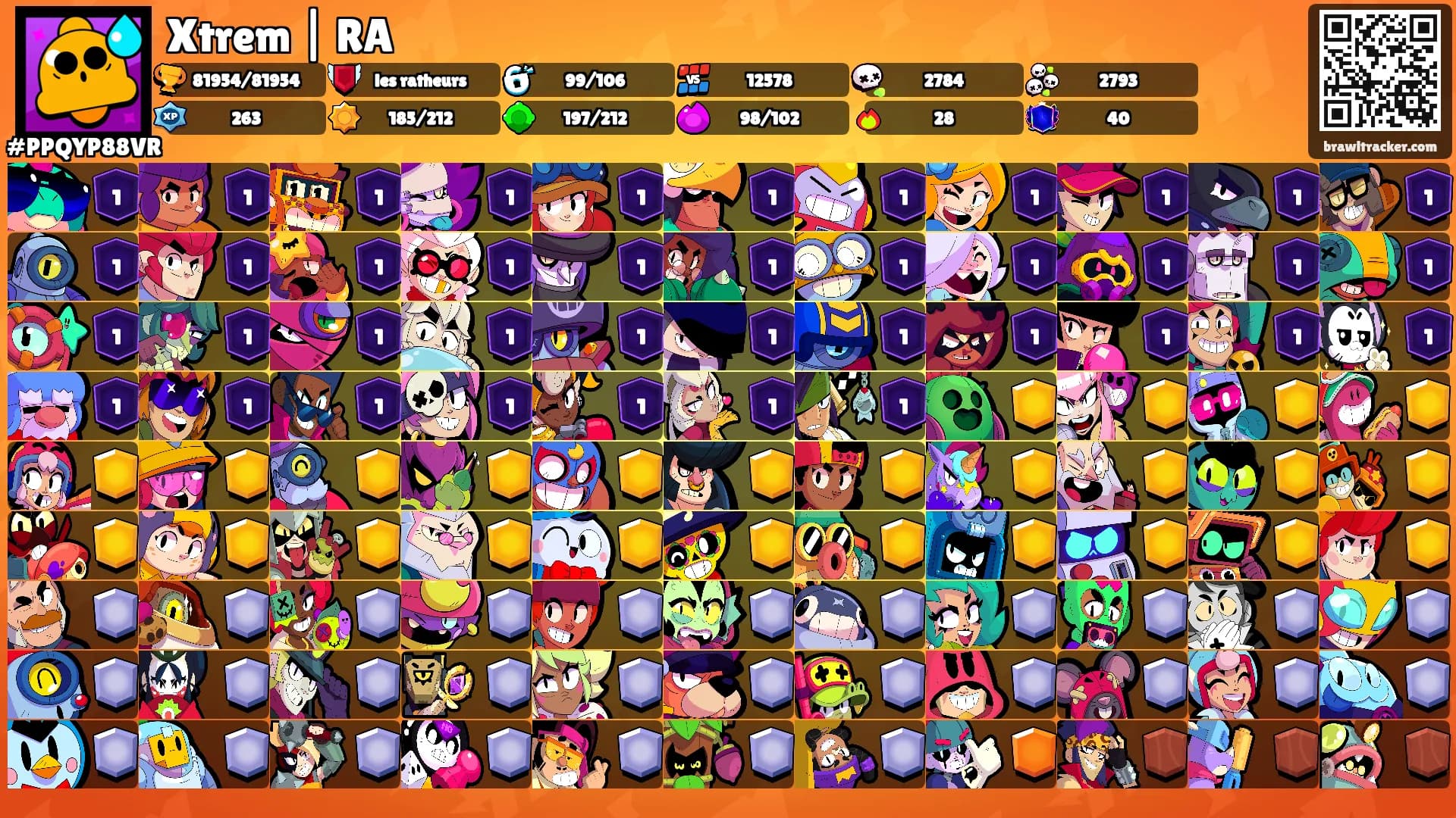 Xtrem | RA's Ranks