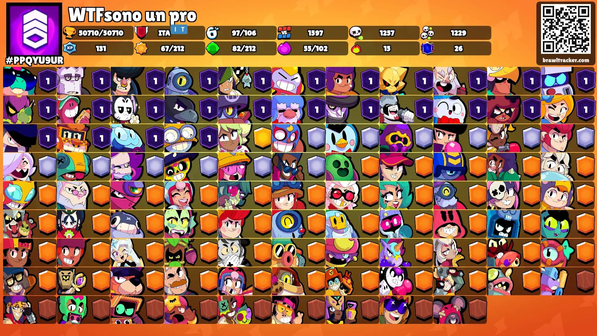 WTFsono un pro's Ranks