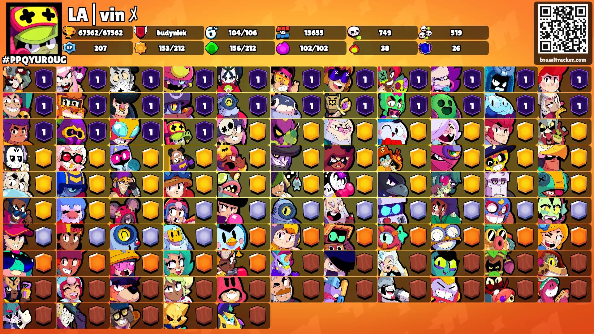 LA|vin ﾒ's Ranks