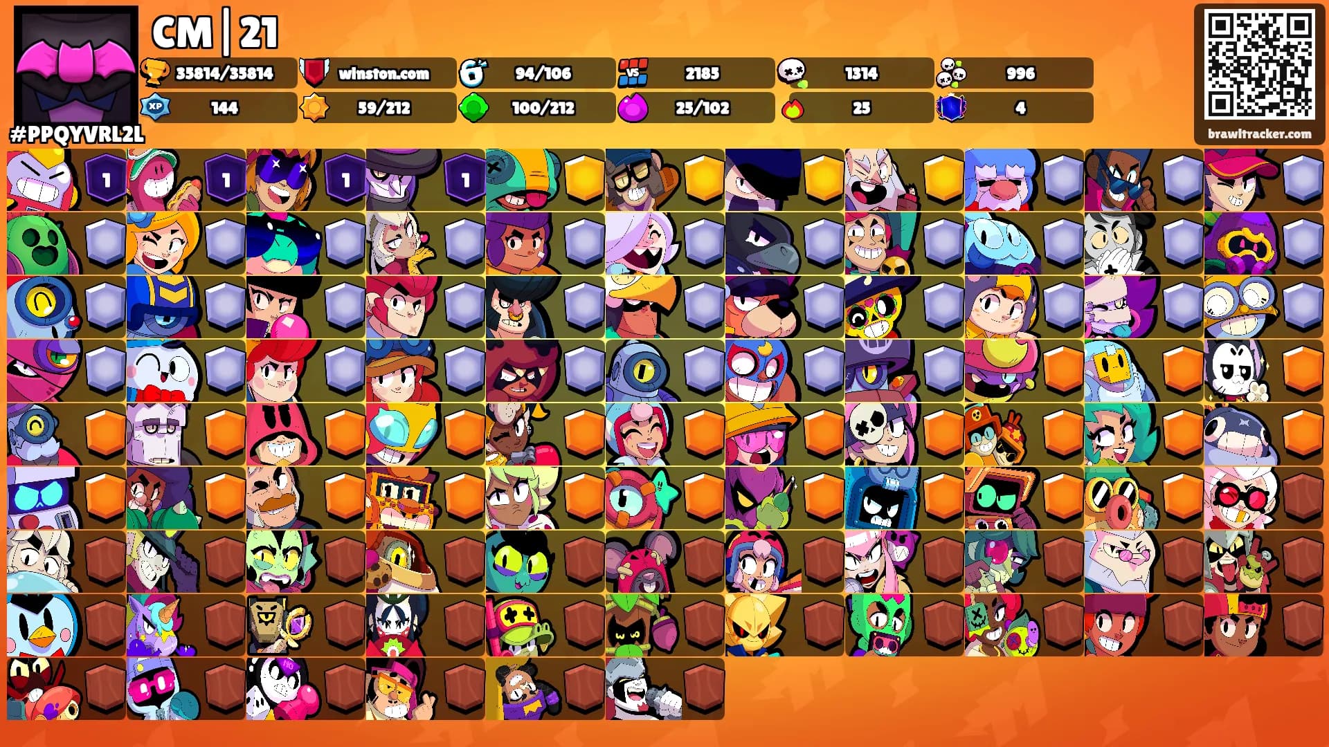 CM|21's Ranks
