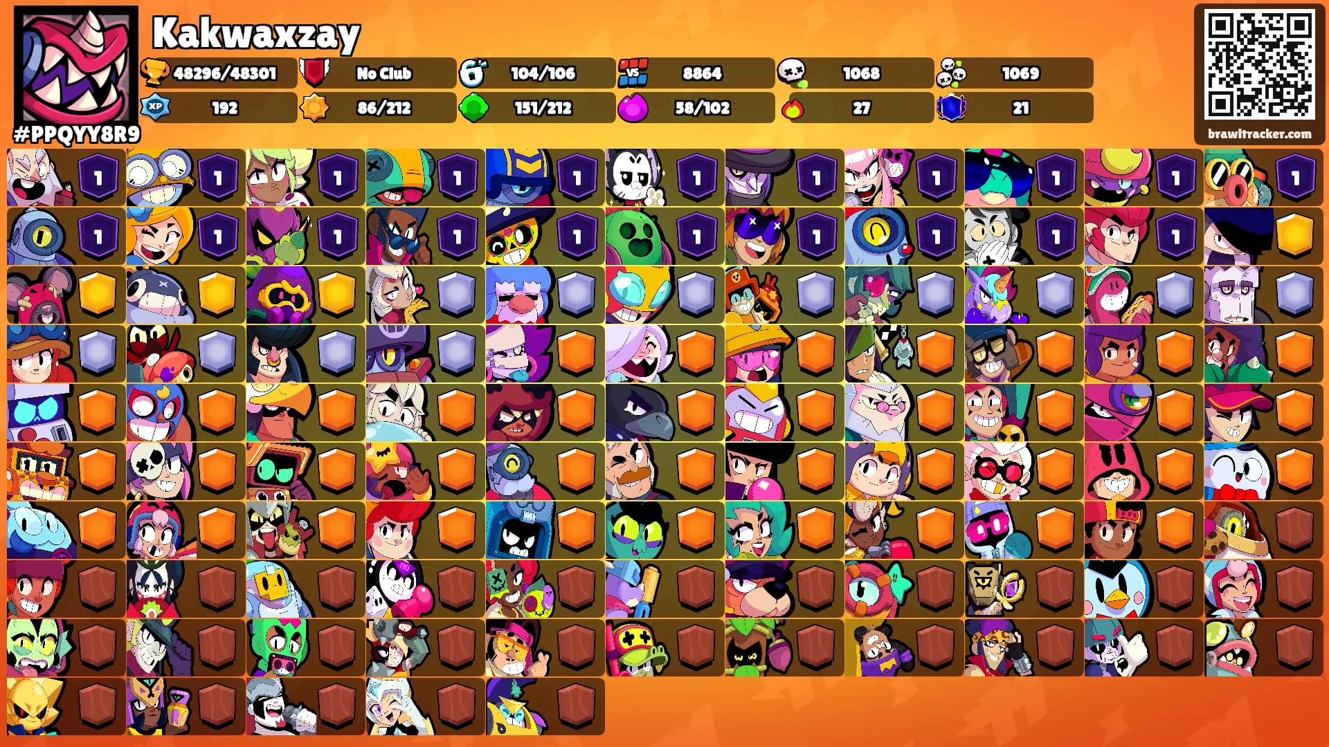 Kakwaxzay's Ranks