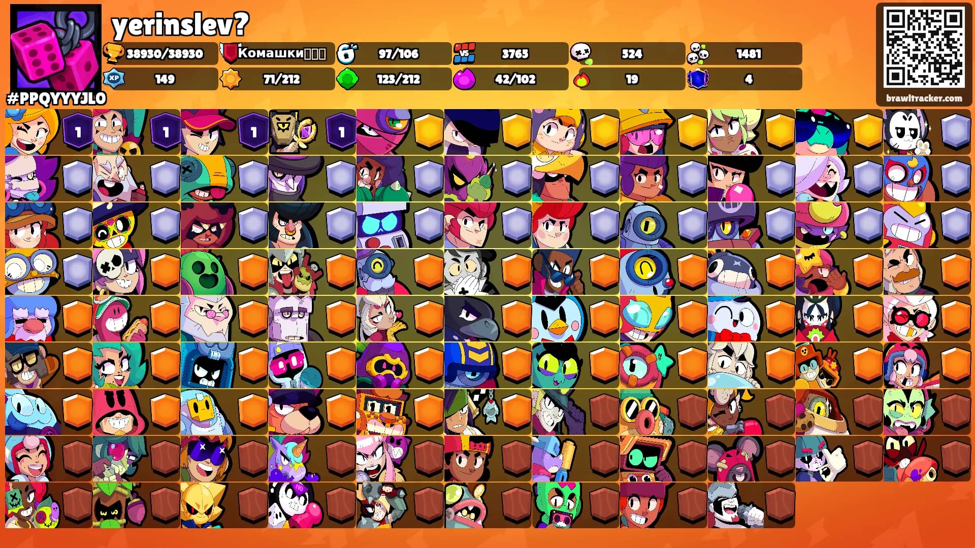 yerinslev?'s Ranks