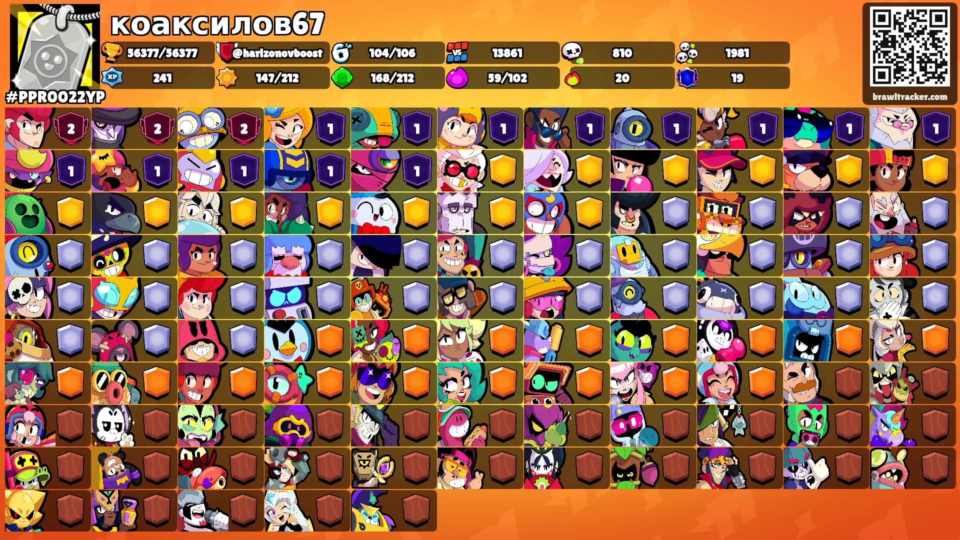 коаксилов67's Ranks