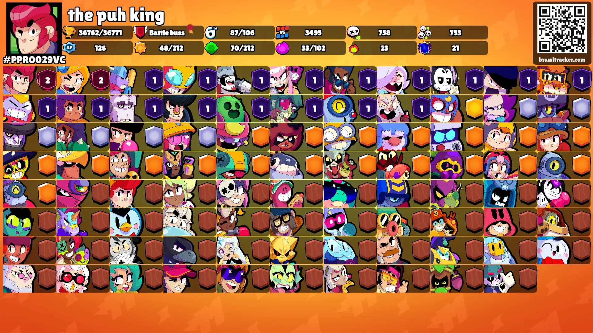 the puh king's Ranks