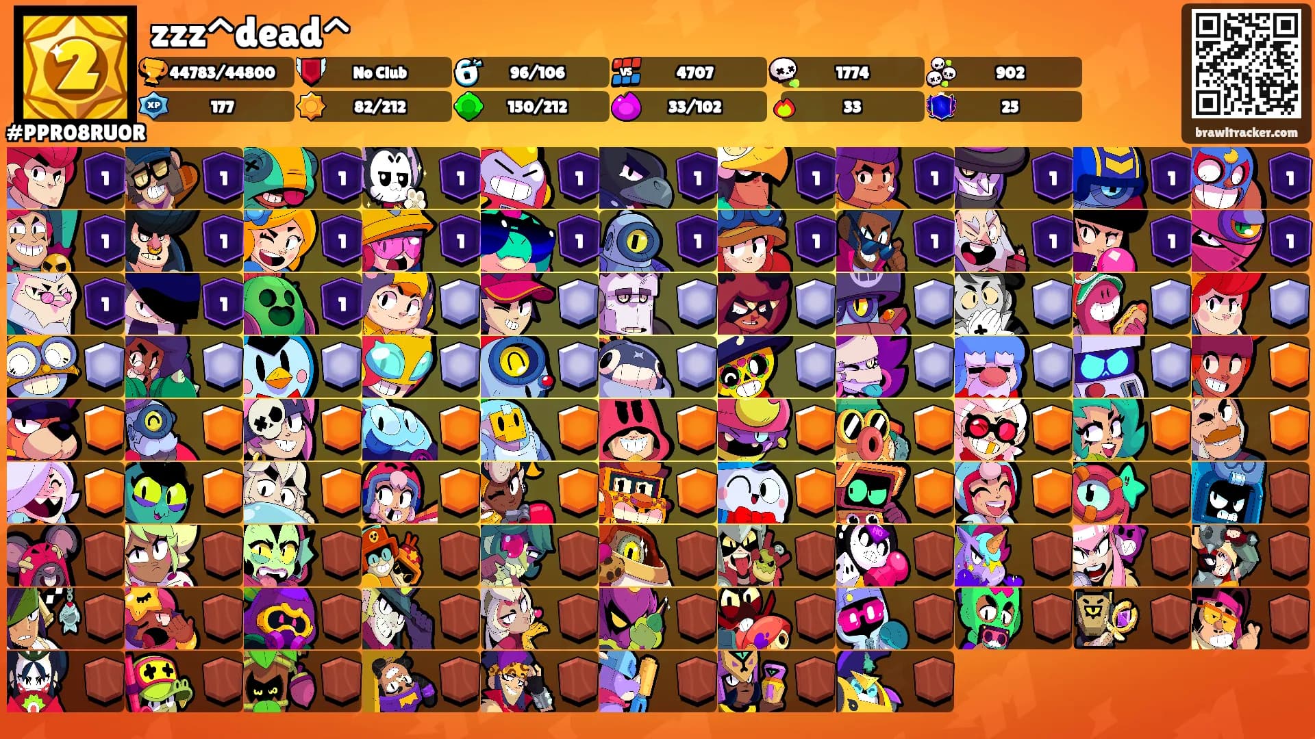zzz^dead^'s Ranks