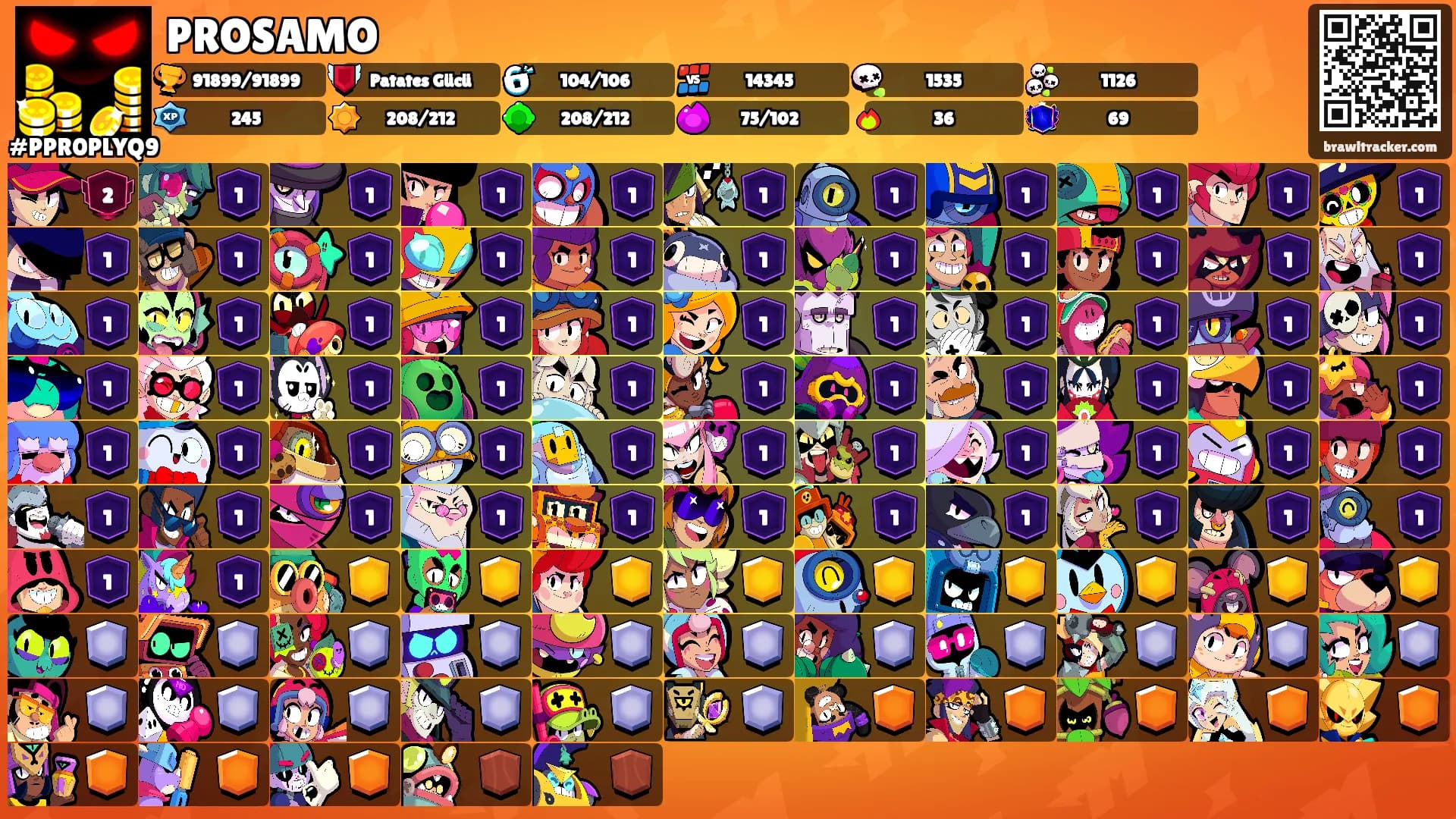 PROSAMO's Ranks