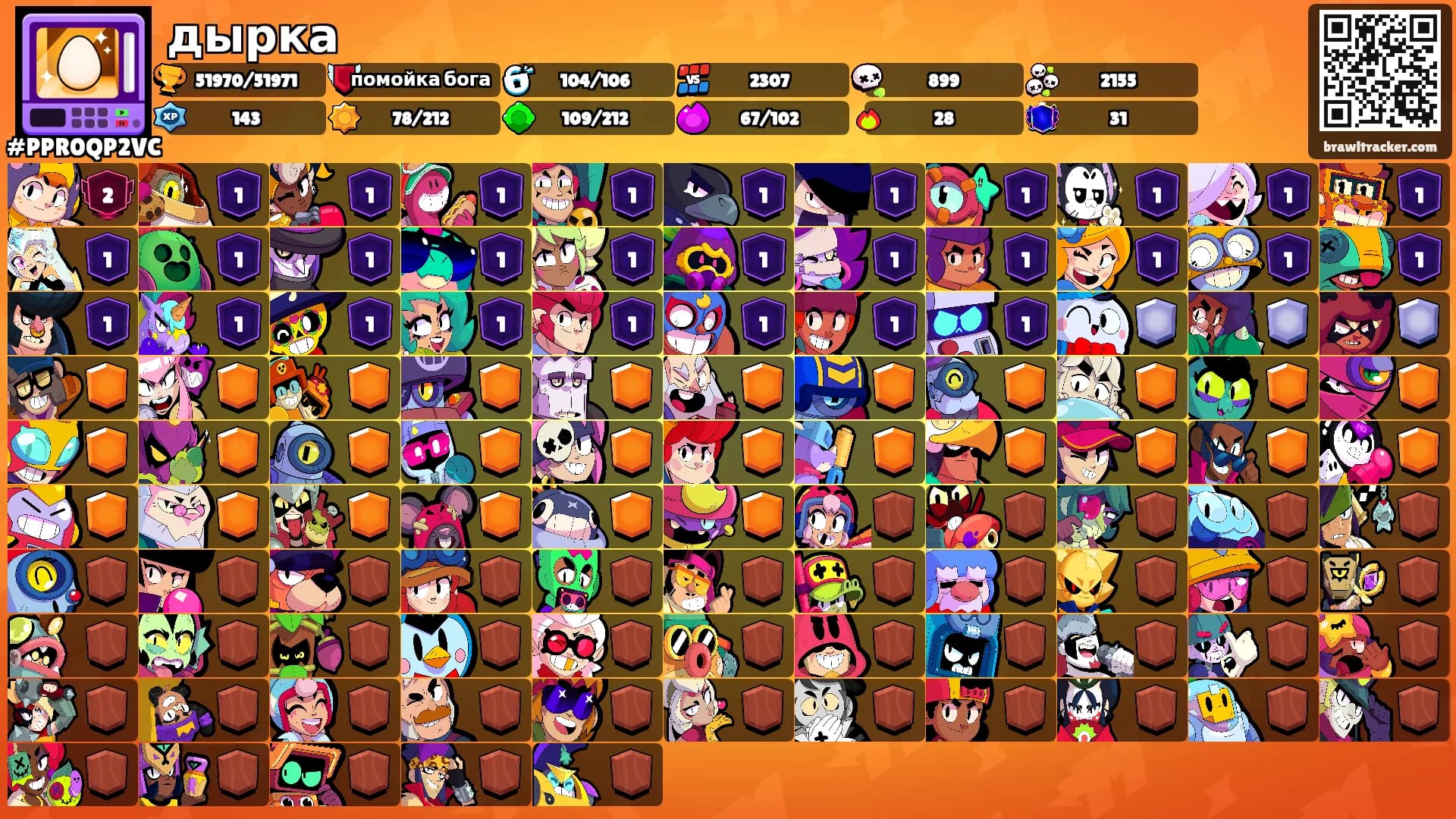 дырка's Ranks