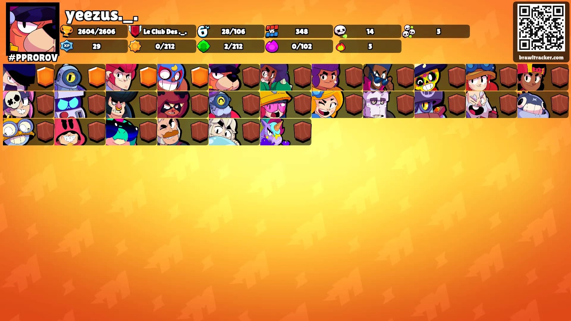 yeezus._.'s Ranks