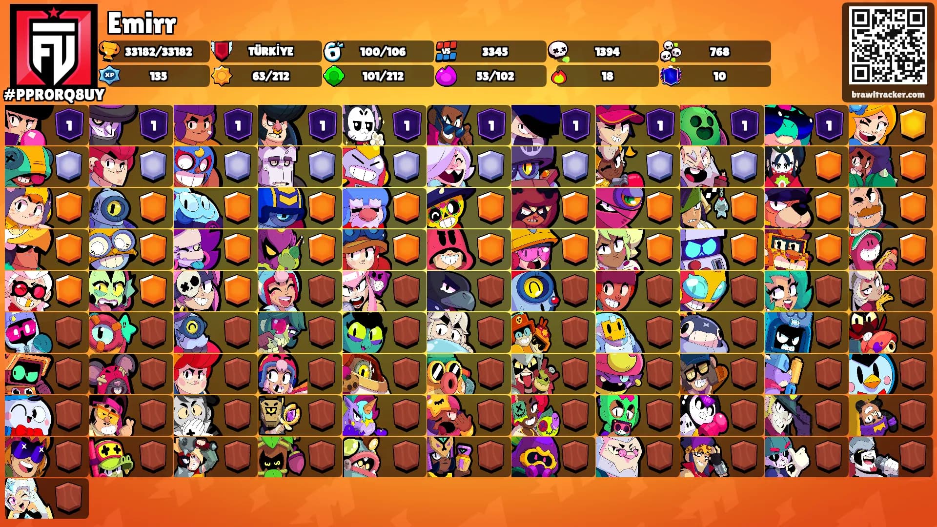 Emirr's Ranks