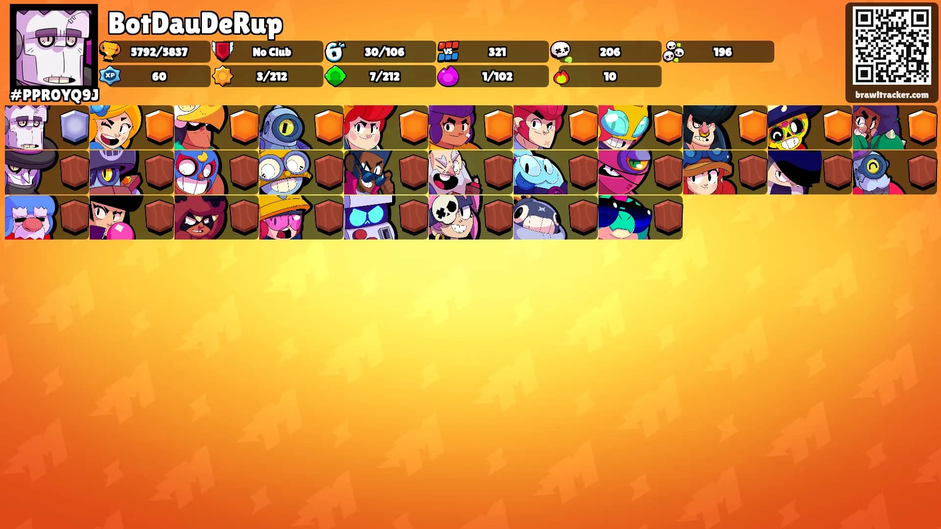 BotDauDeRup's Ranks
