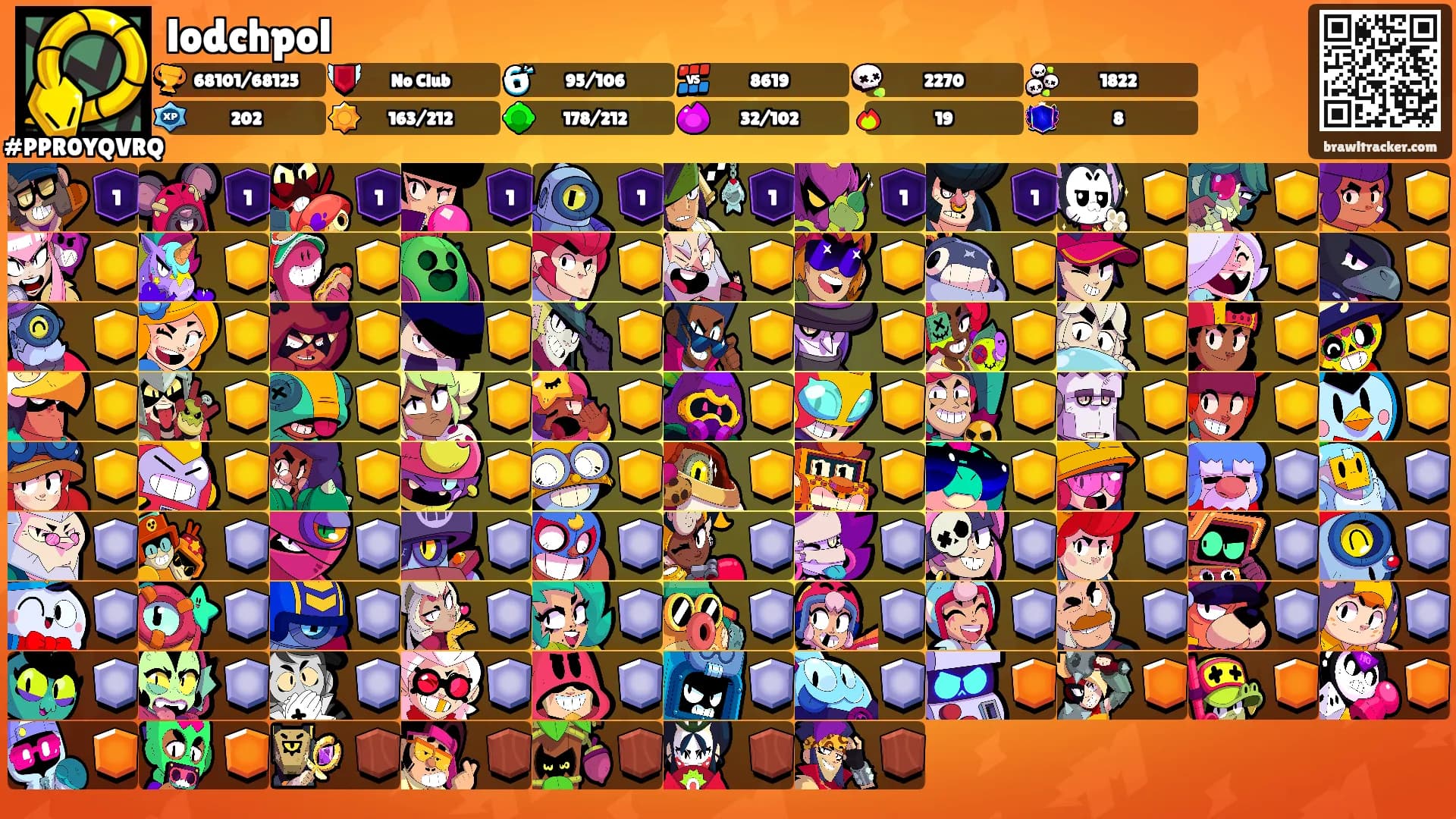 lodchpol's Ranks