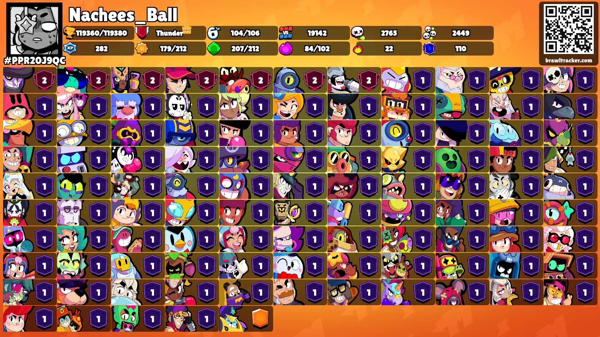 Nachees_Ball's Ranks