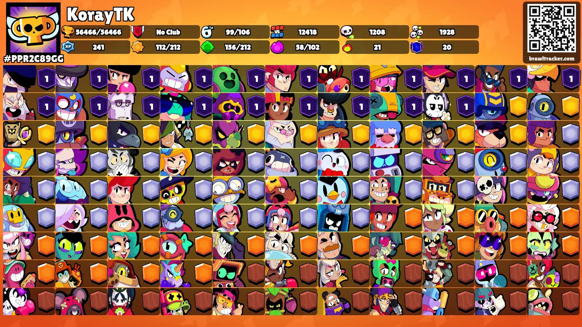 KorayTK's Ranks
