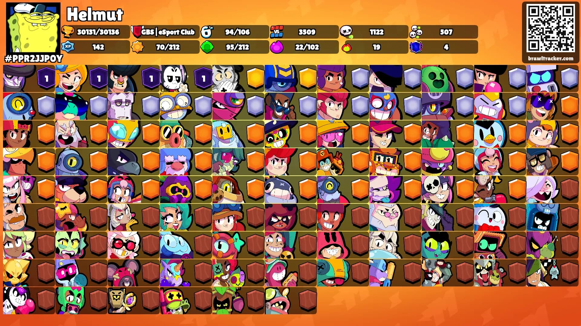 Helmut's Ranks