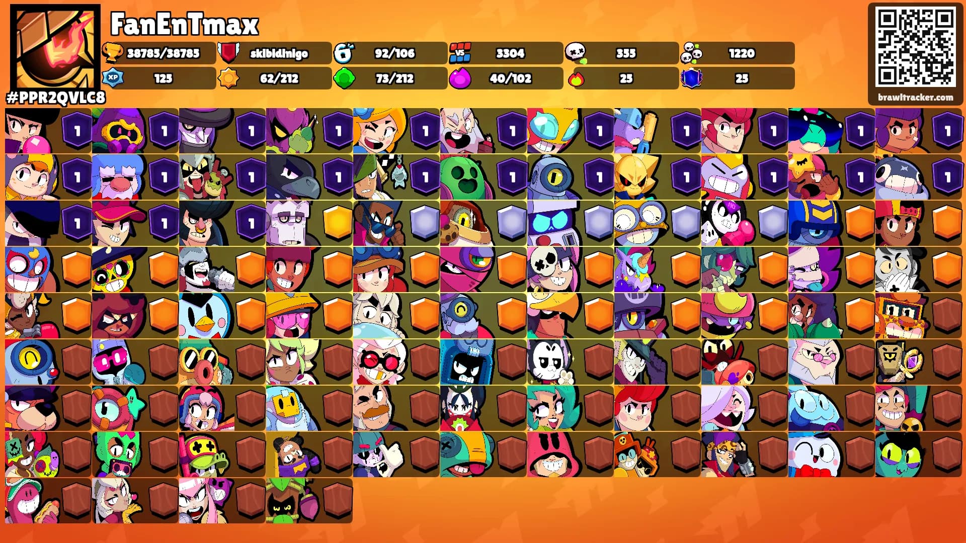 FanEnTmax's Ranks