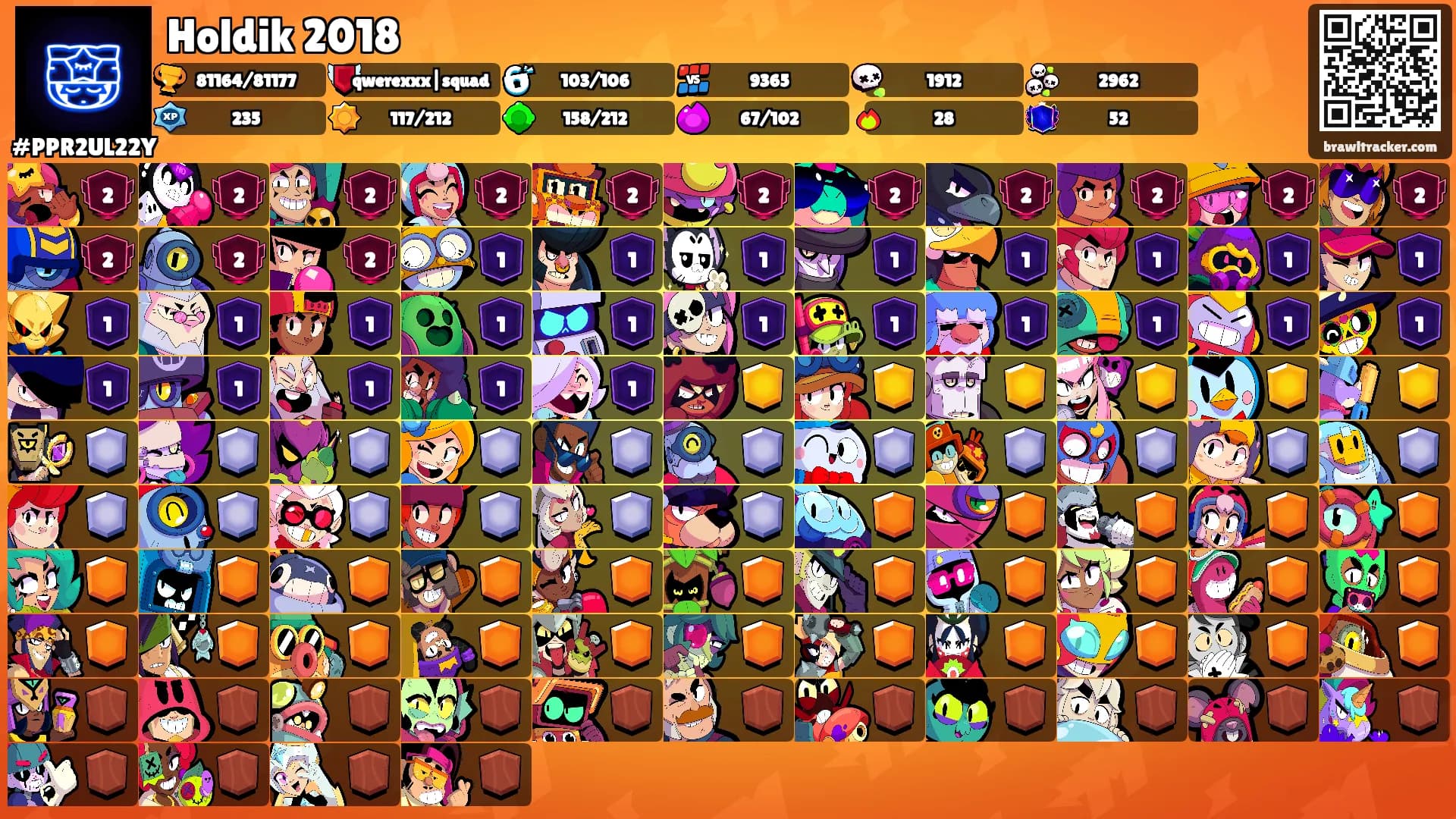 Holdik 2018's Ranks