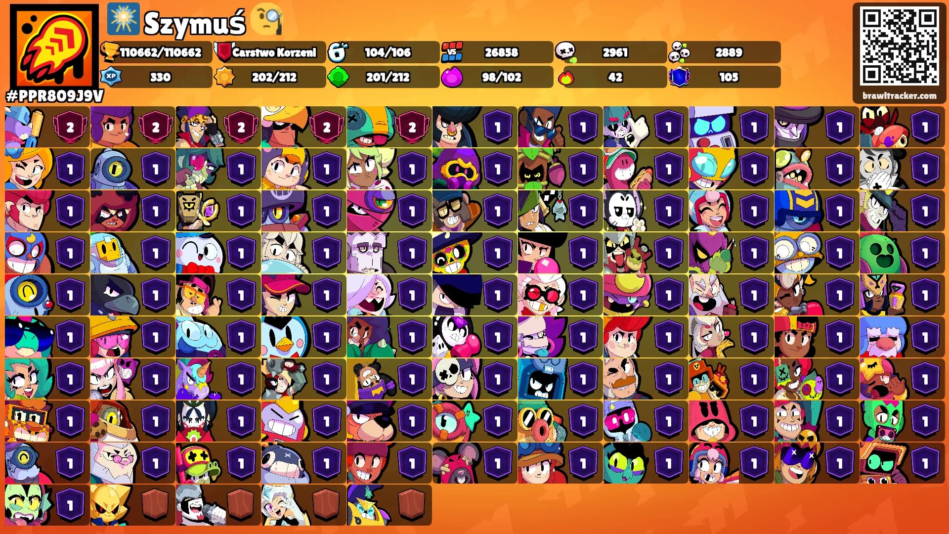🎆 Szymuś 🧐's Ranks