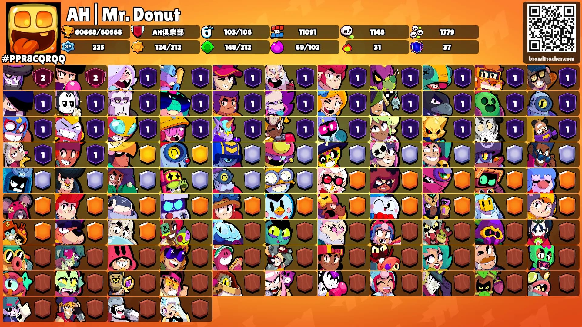 AH|Mr. Donut's Ranks