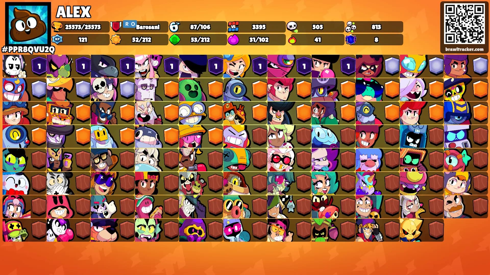 ALEX's Ranks