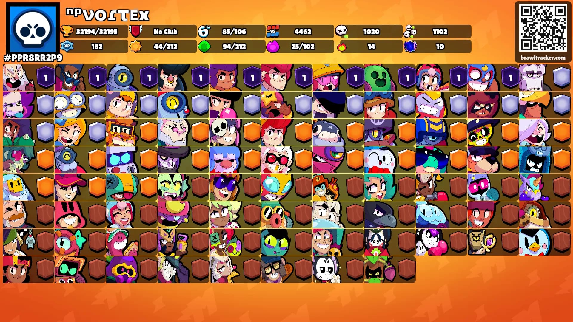 ⁿᵖνοɾτᴇx's Ranks
