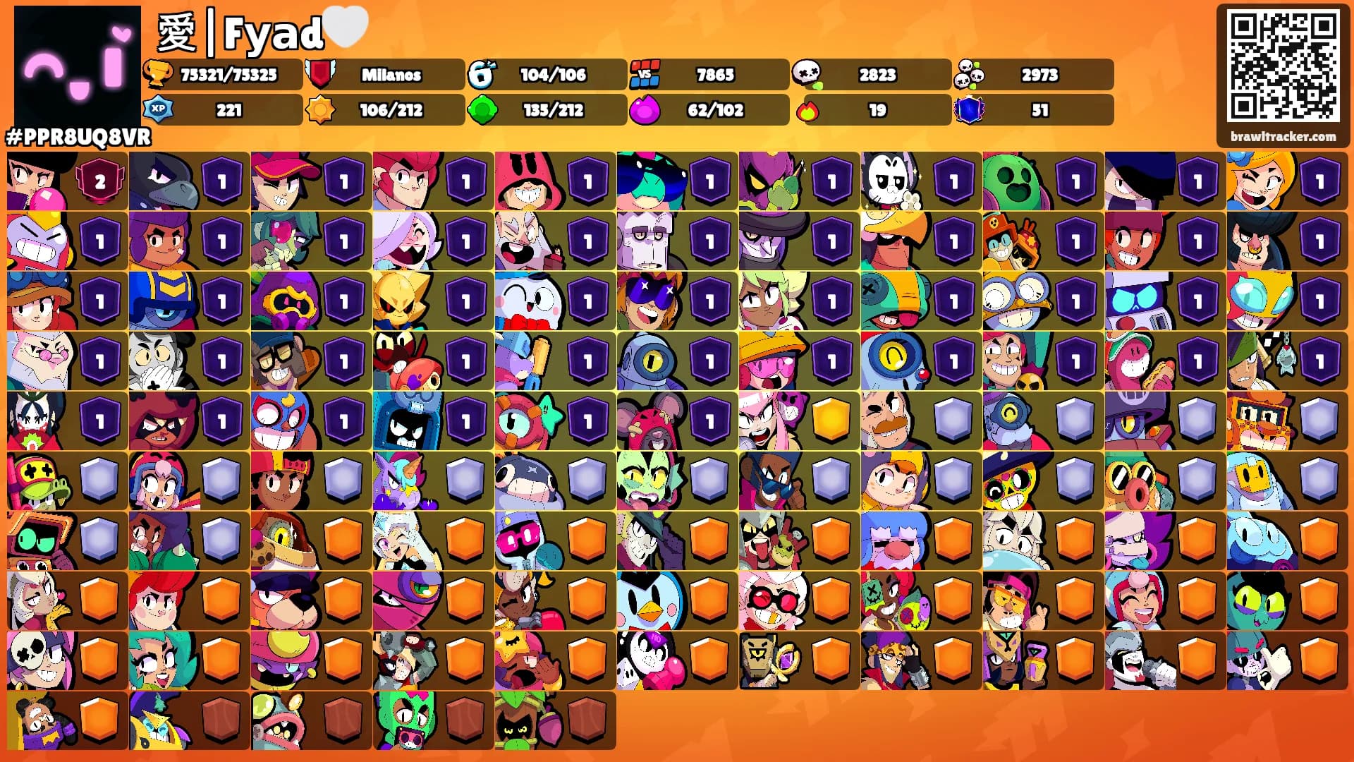 愛|Fуаd🤍's Ranks