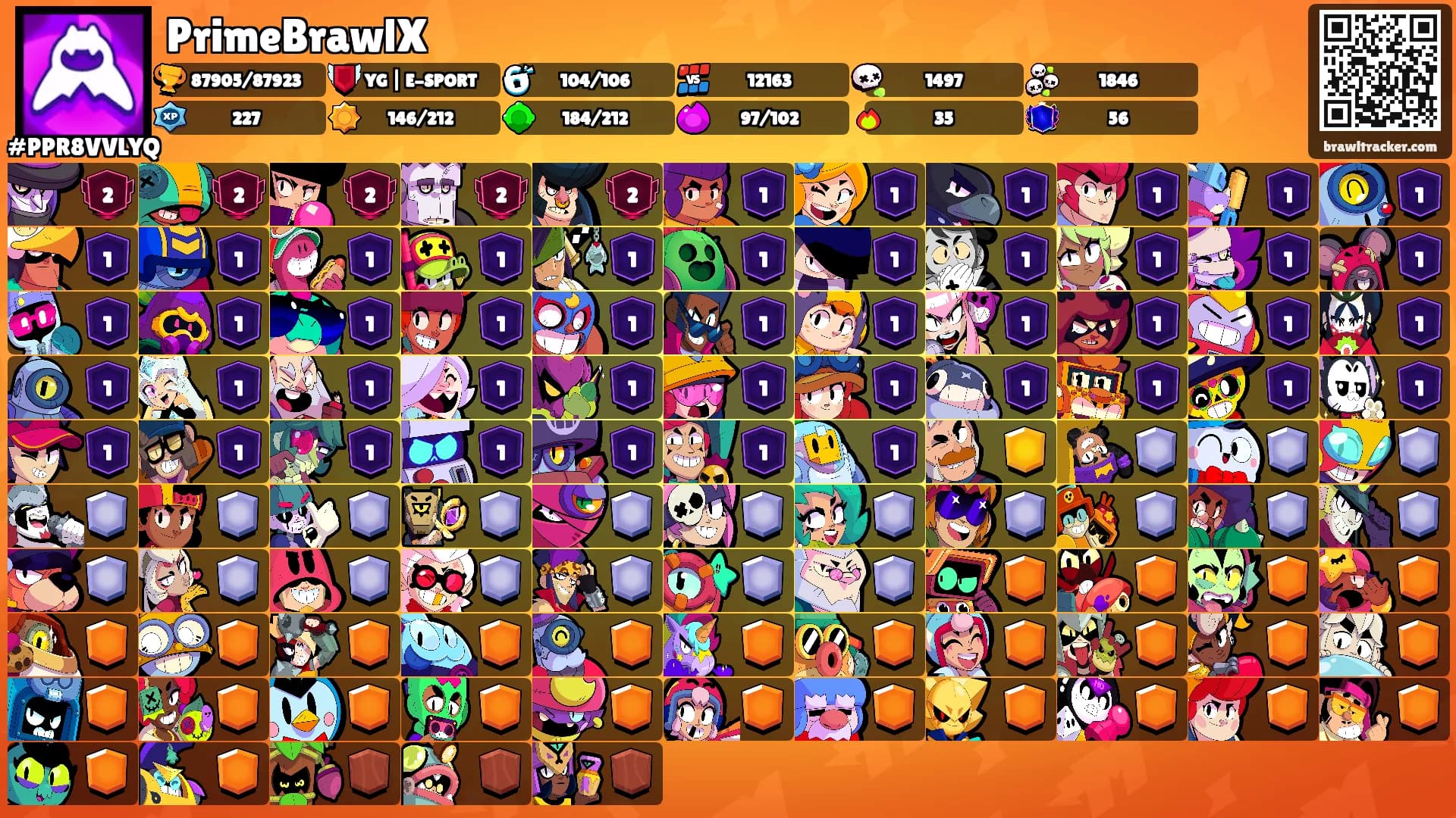 PrimeBrawlX's Ranks