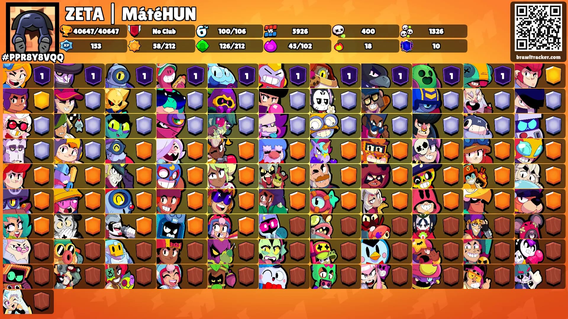ZETA | MátéHUN's Ranks