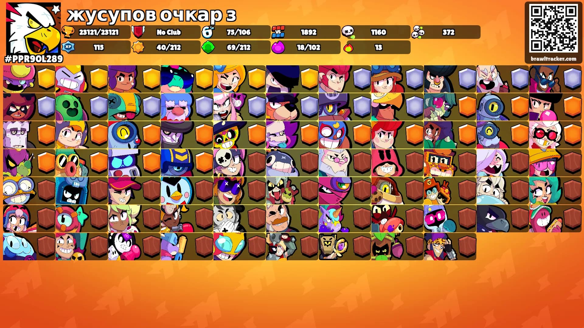 жусупов очкар з's Ranks