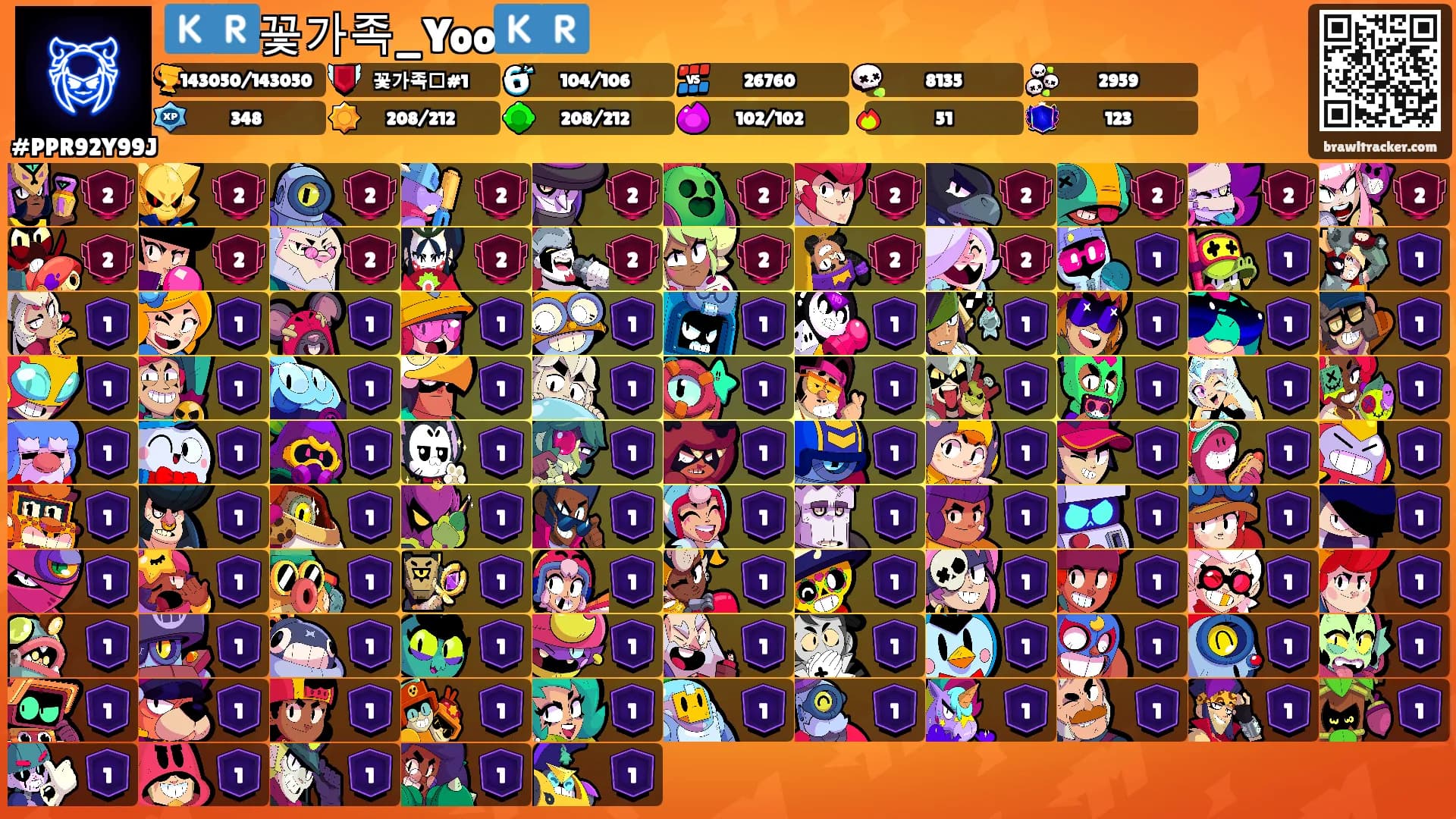 🇰🇷꽃가족_Yoo🇰🇷's Ranks