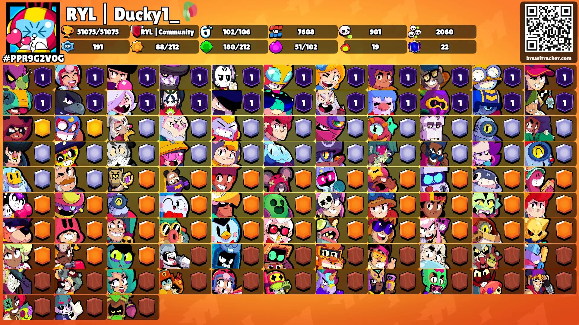 RYL | Ducky1_🥀's Ranks