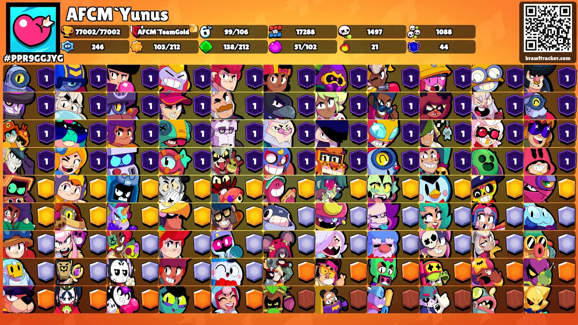 AFCM`Yunus's Ranks