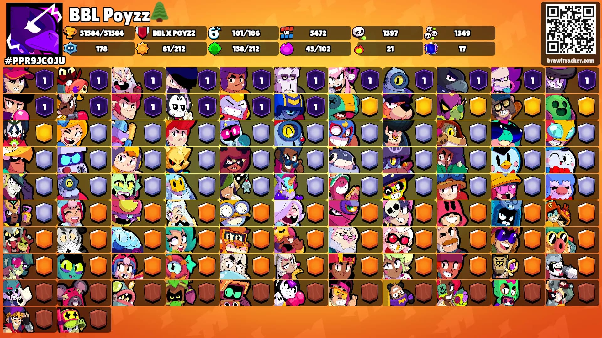 BBL Poyzz🌲's Ranks