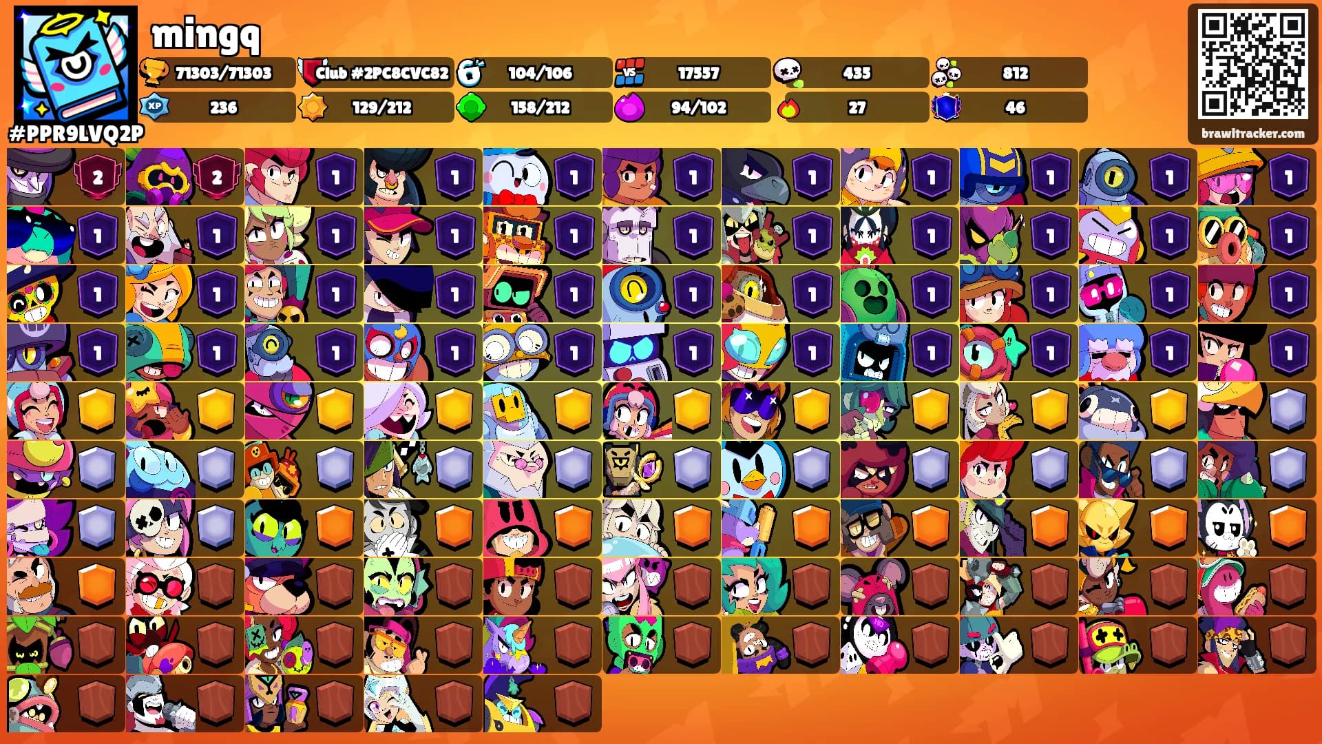 mingq's Ranks