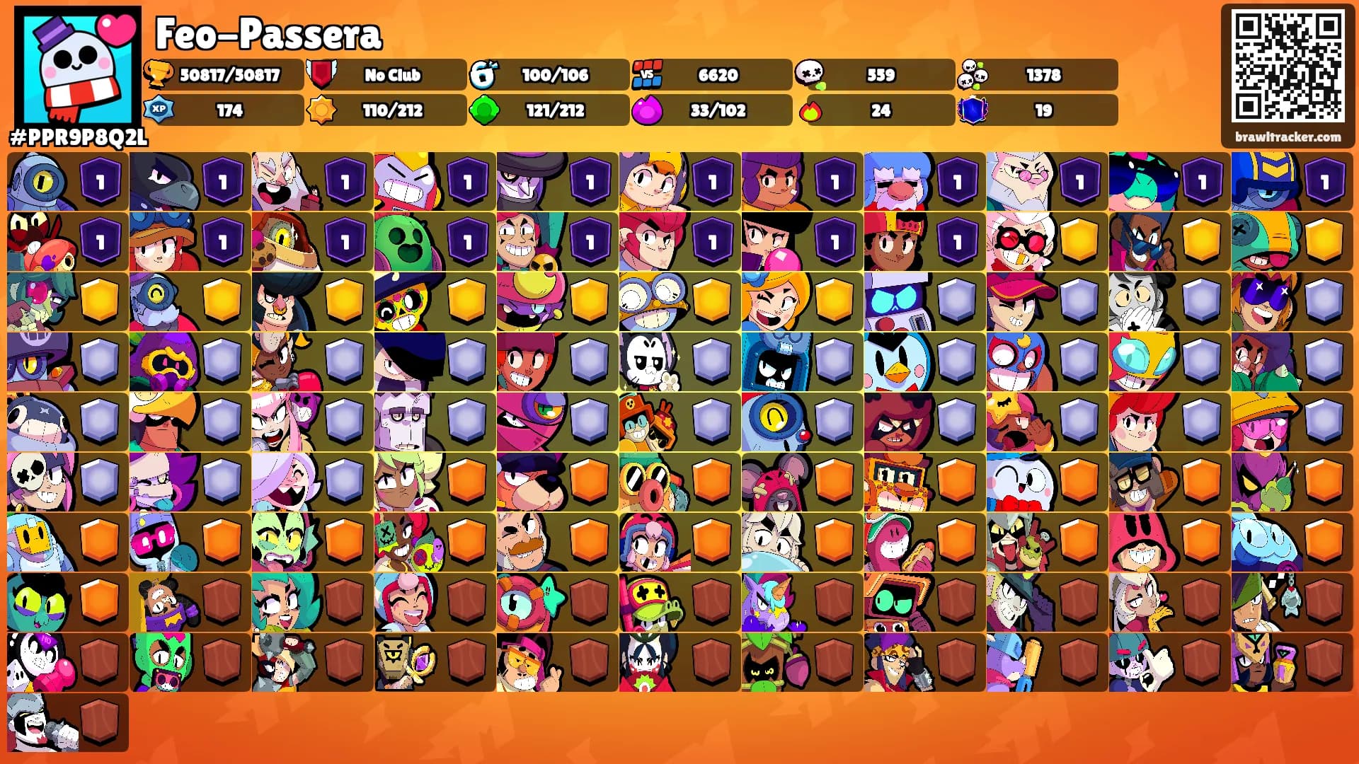 Feo-Passera's Ranks