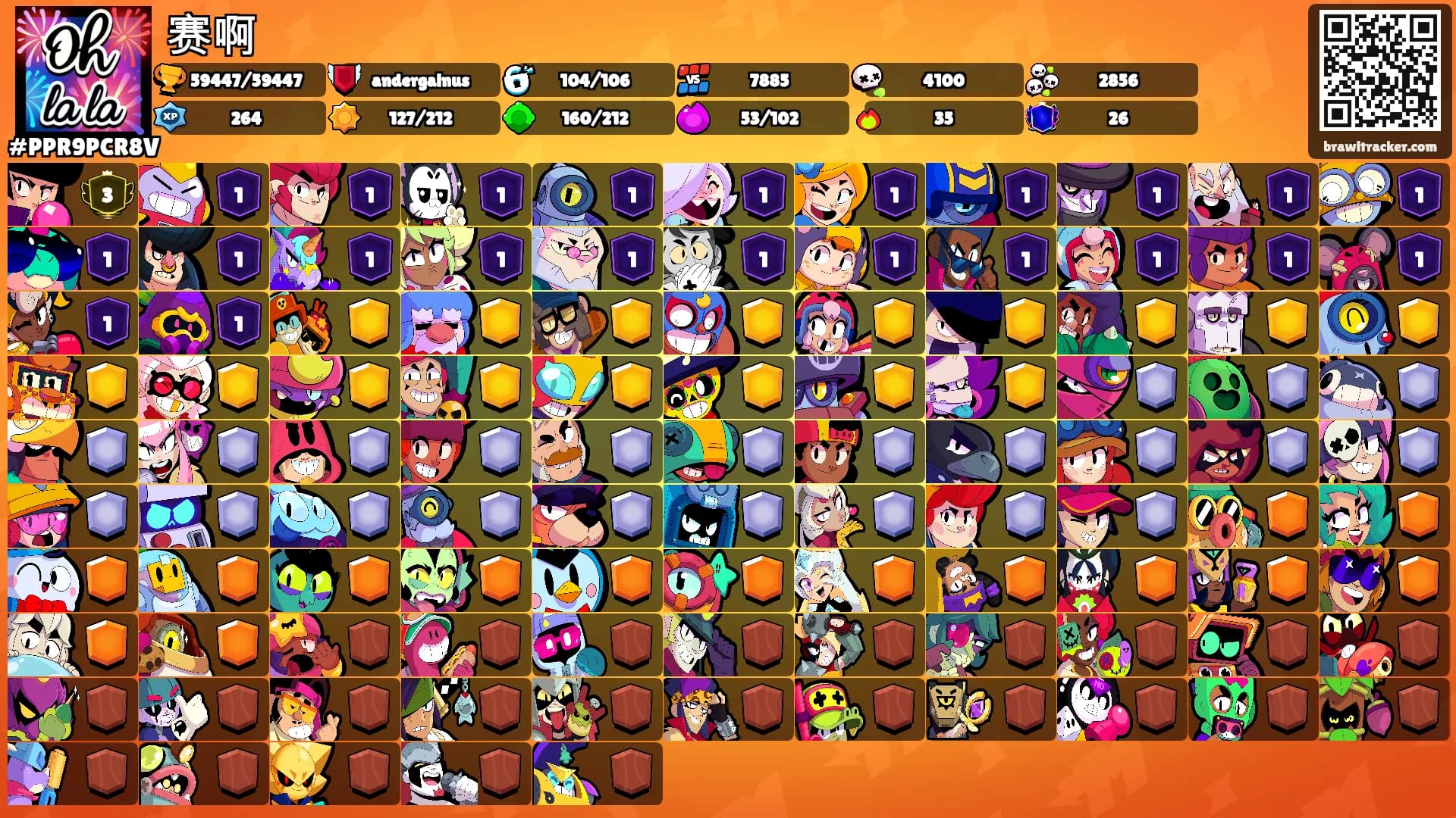 赛啊's Ranks