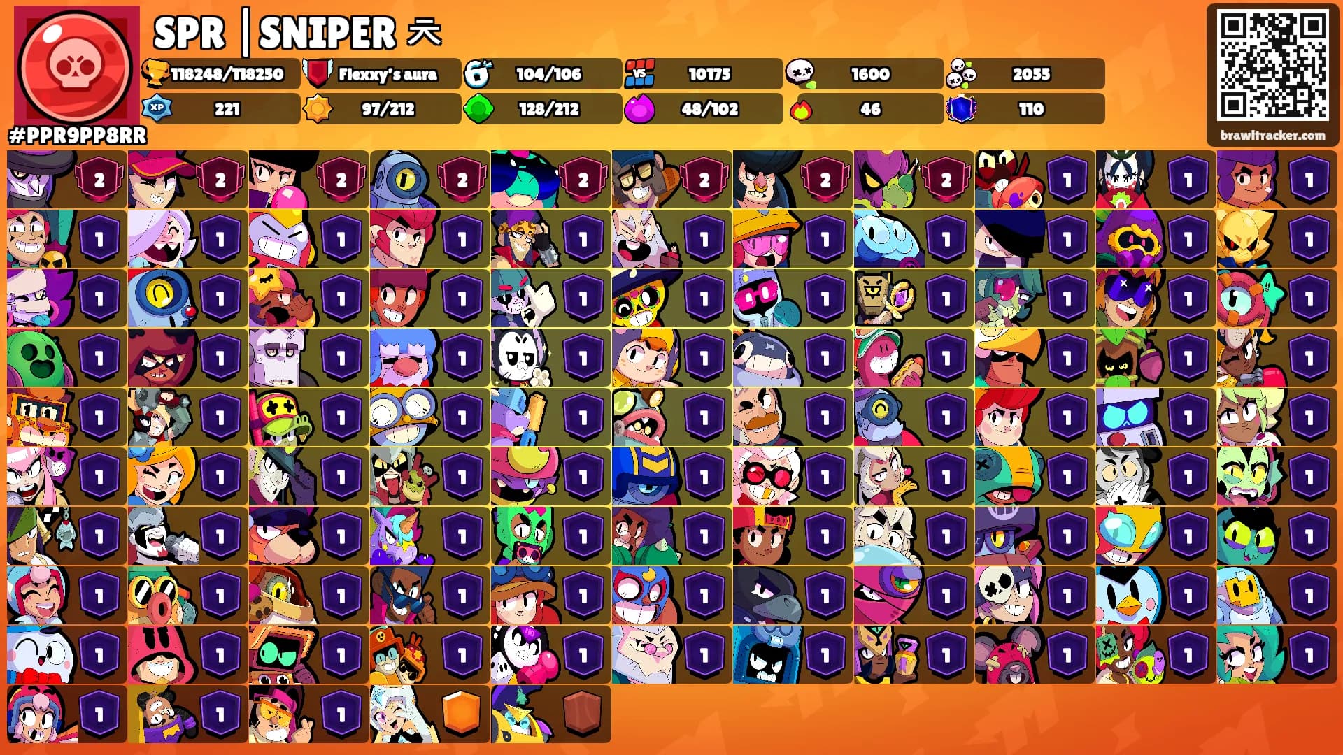 SPR |SNIPER ㅊ's Ranks