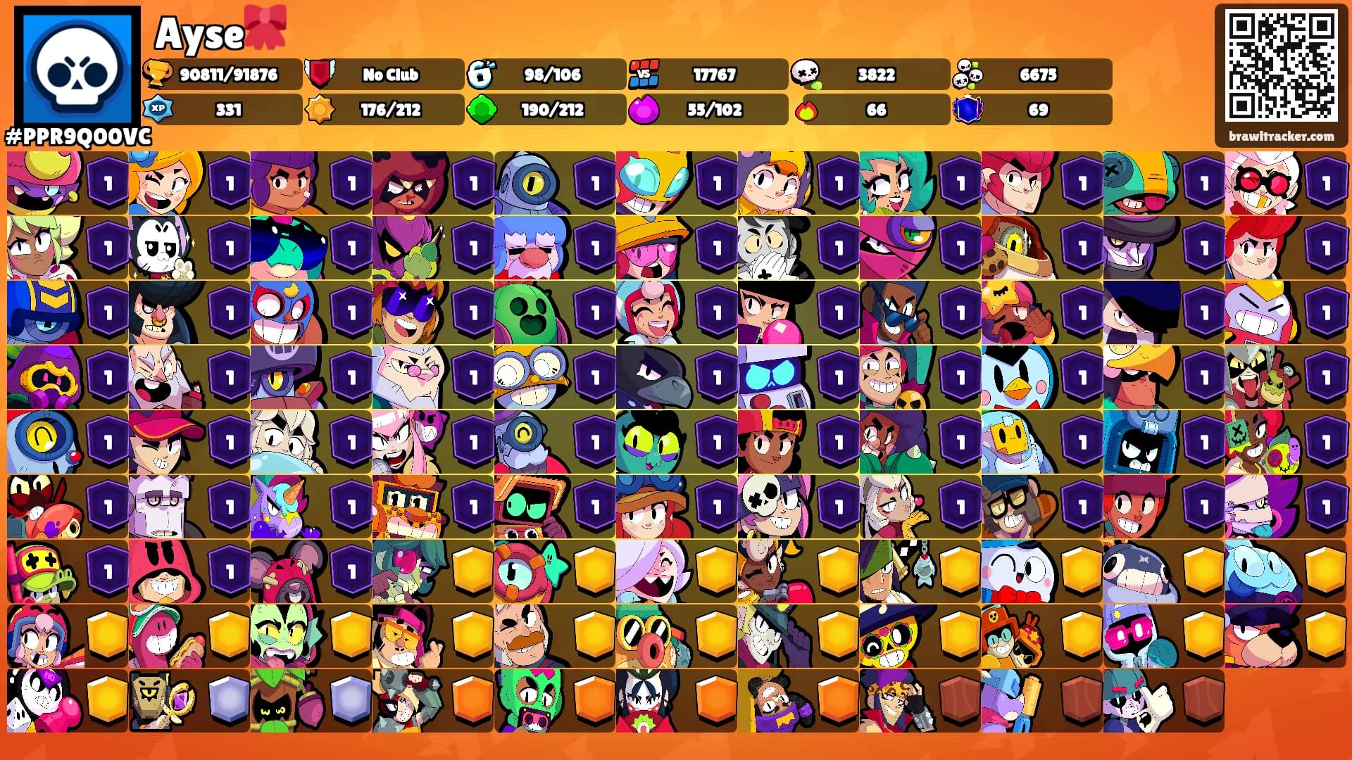 Ayse🎀's Ranks